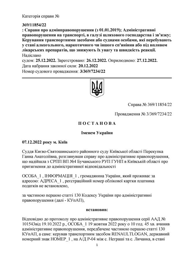 решение суда о закрытии дела по ч.1 ст. 130 статьи Киево-Святошинский суд стр. 1