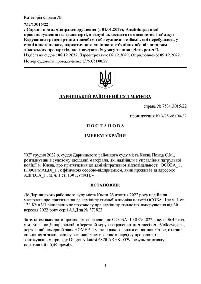 рішення суду про закриття справи за ч.1 ст. 130 статті Дарницький суд стр. 1